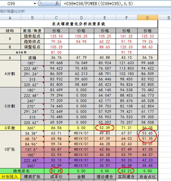 工业母机小巨人科德数控