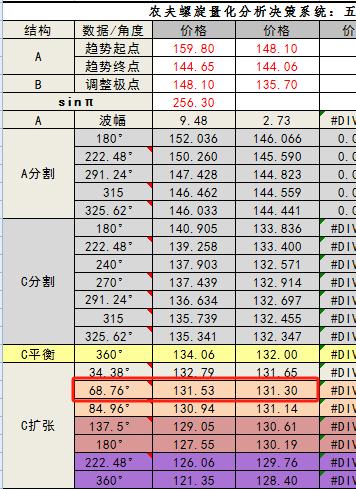 工业母机小巨人科德数控