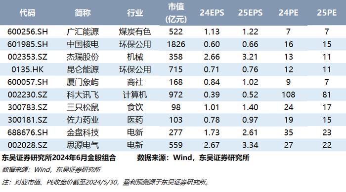 【洁美科技*马天翼】深度：元器件耗材领导者，离型膜接力业绩增长