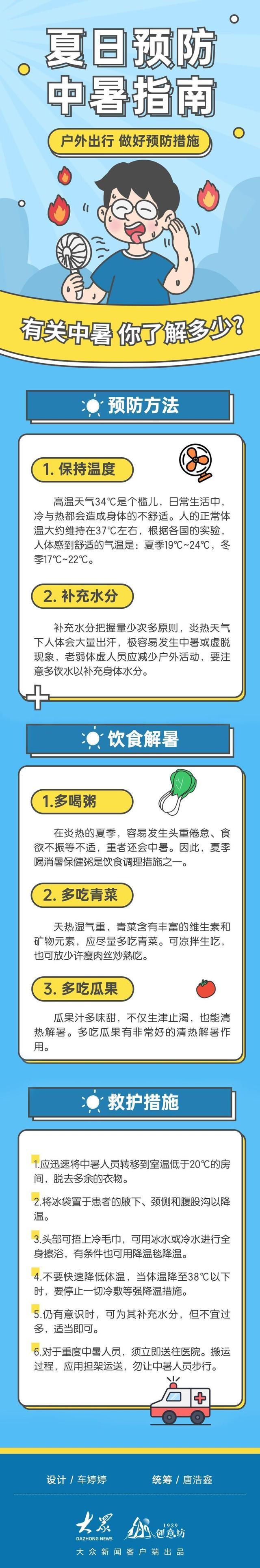 夏日预防中暑指南：户外出行，做好预防措施