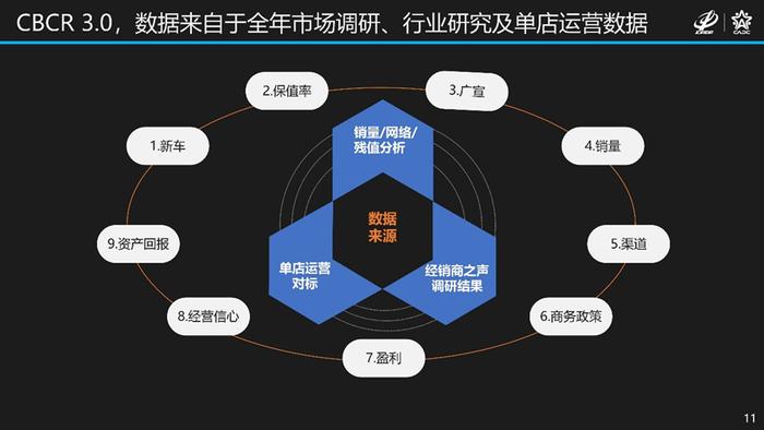 中国汽车流通协会：2024中国汽车品牌综合竞争力研究
