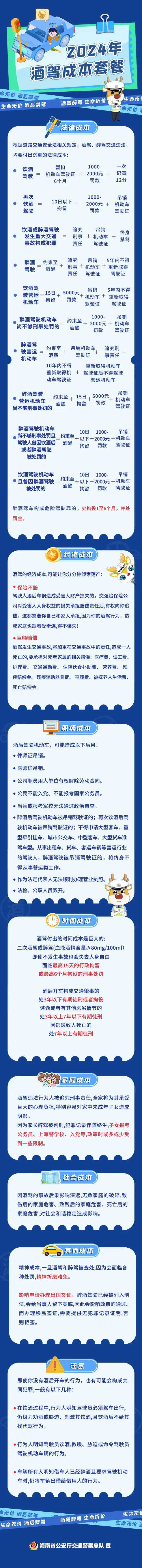 欧洲杯期间，海南严查这一行为→