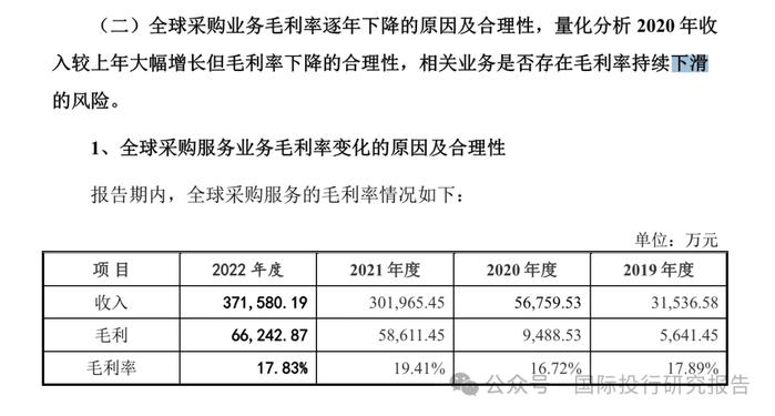 A拆A纷纷下马！电子芯片销售企业IPO或火烧连营：电子网提交注册9个月未发行云汉芯城过会7个月未提交注册