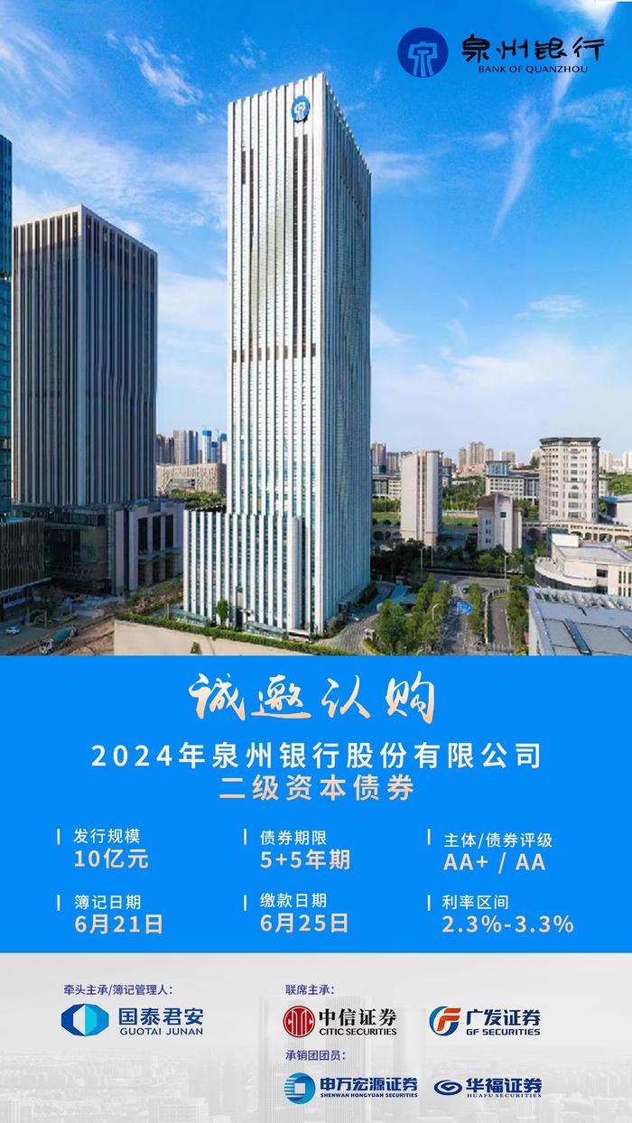 诚邀认购泉州银行股份有限公司2024年二级资本债券