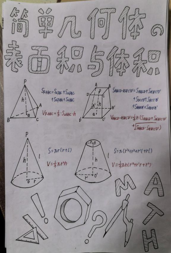 精耕细作 业精于勤——高一年级数学立体几何优秀笔记展