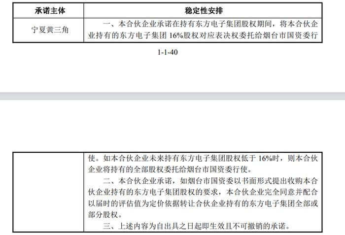 称临时提案违反相关规定，东方电子董事会“杠上”第二大股东