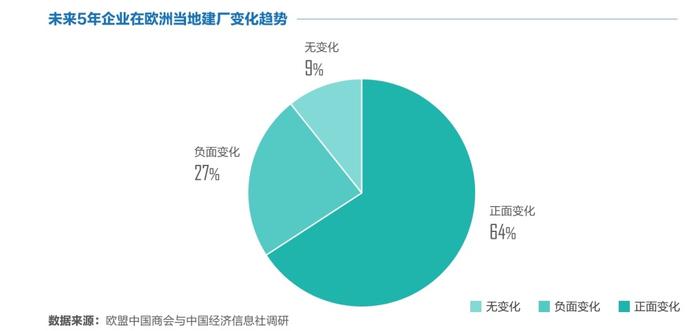 合作共赢，携手助力全球绿色转型  《中国新能源汽车企业在欧发展报告》发布