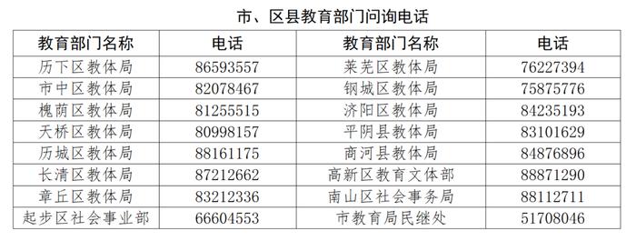 济南市教育局发布重要提醒