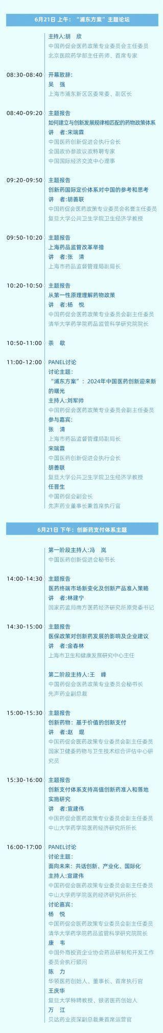 开幕在即，2024中国医药创新政策论坛最新日程发布