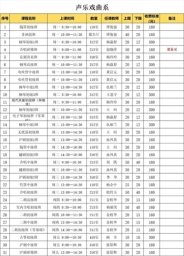 金山区老年大学招生啦！详情戳→