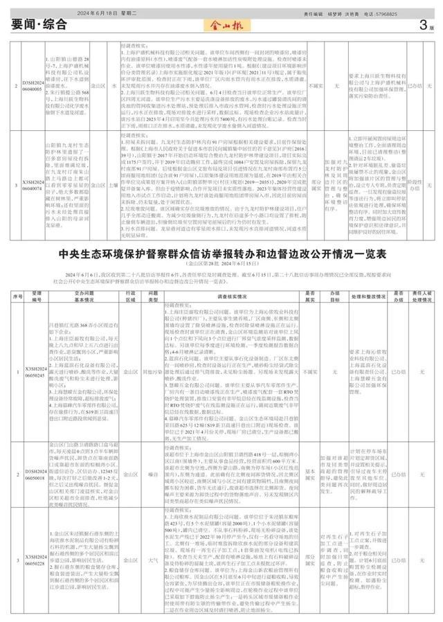 “串联”改“并联”，一次办结业务……这期《金山报》你看了吗？