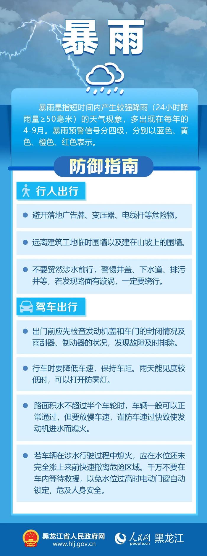 黑龙江省发布强对流天气预报、暴雨红色预警