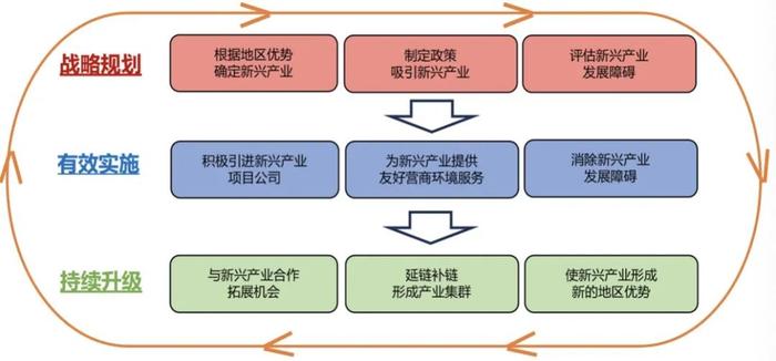 报告发布 | 中国煤炭城市公正转型调研报告—— 基于两个案例的研究