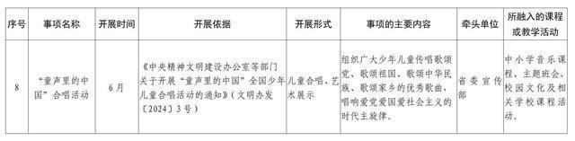 共19项！2024山东社会事务进校园事项白名单公布