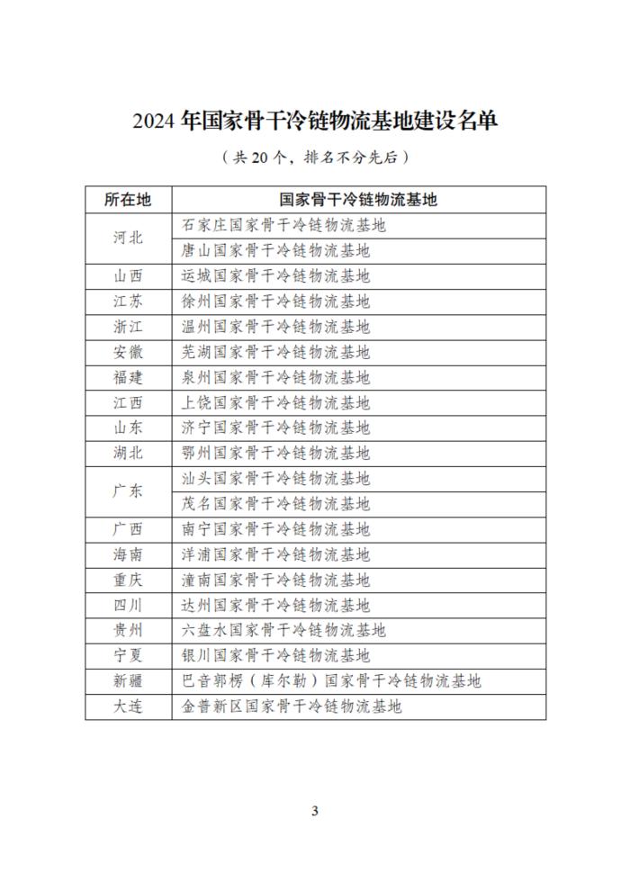 国家发展改革委发布2024年国家骨干冷链物流基地建设名单