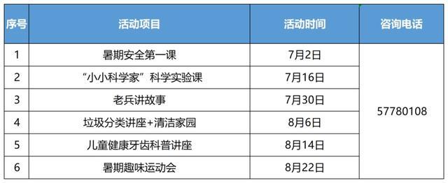 超丰富！中山街道未成年人暑期活动上线，快来看看