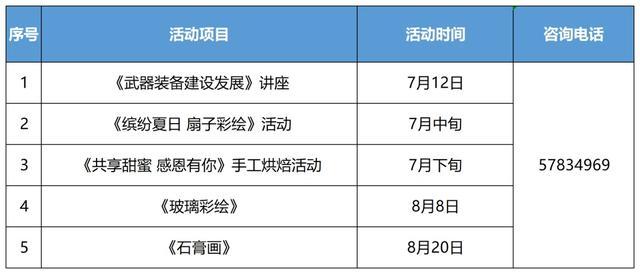 超丰富！中山街道未成年人暑期活动上线，快来看看