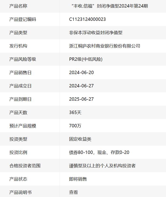 桐庐农商银行丰收信福2024年第24期理财6月20日起发行，业绩比较基准2.4%-3.9%