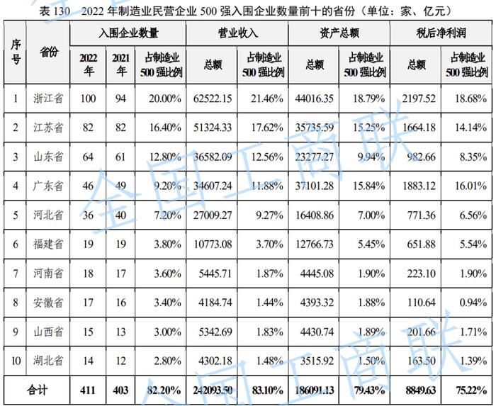 三年减少百万人！人口第一大省，怎么了？