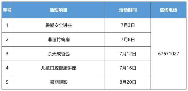 超丰富！中山街道未成年人暑期活动上线，快来看看