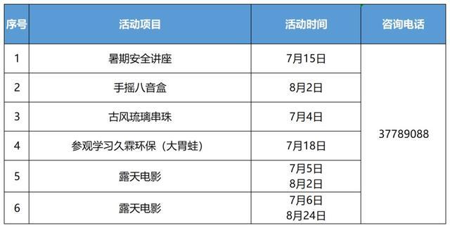 超丰富！中山街道未成年人暑期活动上线，快来看看