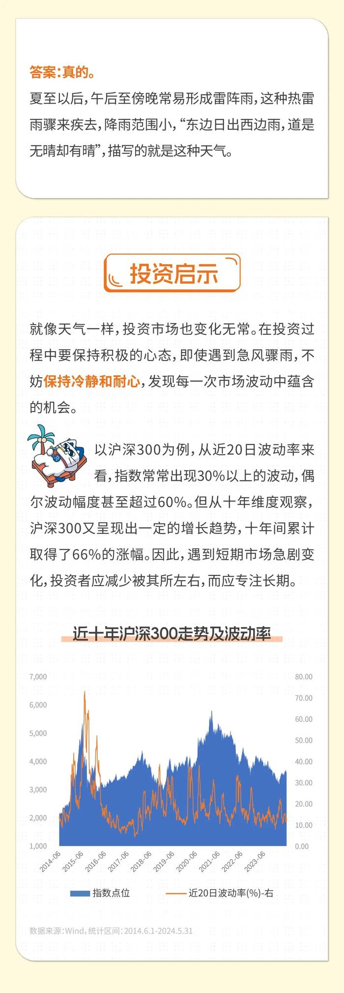 🧧 | 这些关于夏至的“传说”，是真的吗？