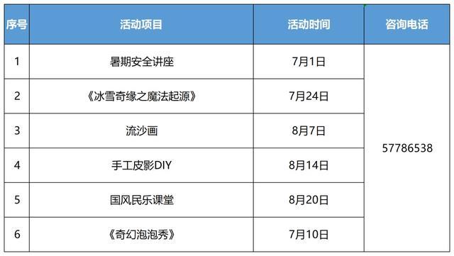 超丰富！中山街道未成年人暑期活动上线，快来看看