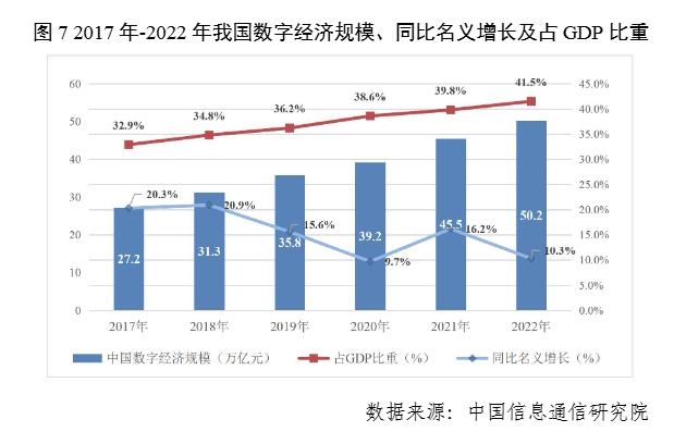 专访 | 星展中国曾炜炜：促进经济包容性，数字金融进一步拓展金融服务触达范围