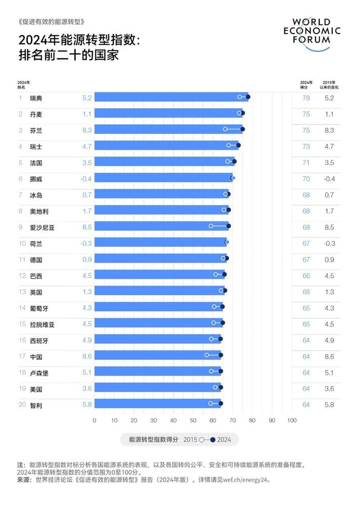 城市24小时 | 河南山东再联手，同步过“万亿”？