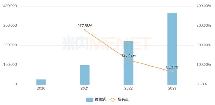 第十批国采56个注射剂备战！4300亿市场科伦稳坐高位，齐鲁、扬子江、石药蓄势待发