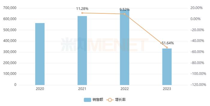 第十批国采56个注射剂备战！4300亿市场科伦稳坐高位，齐鲁、扬子江、石药蓄势待发