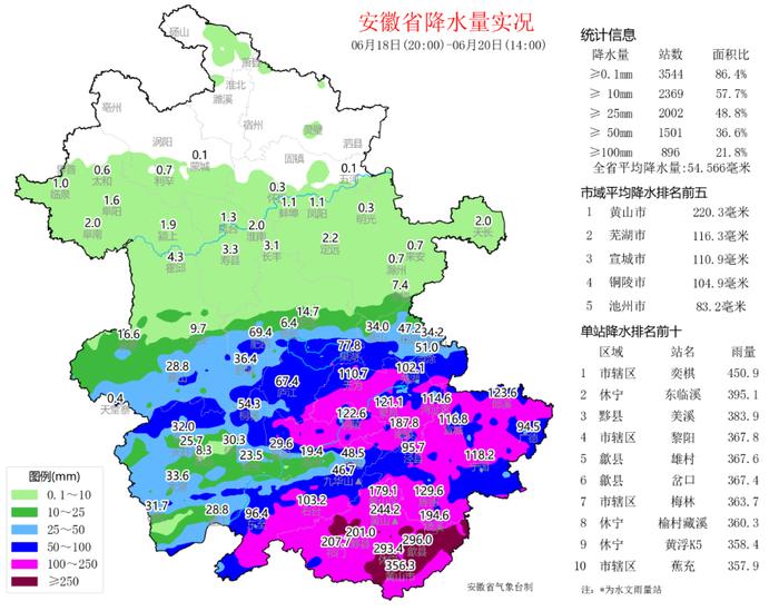 安徽开启雨雨雨模式，今年梅雨季有何不同？