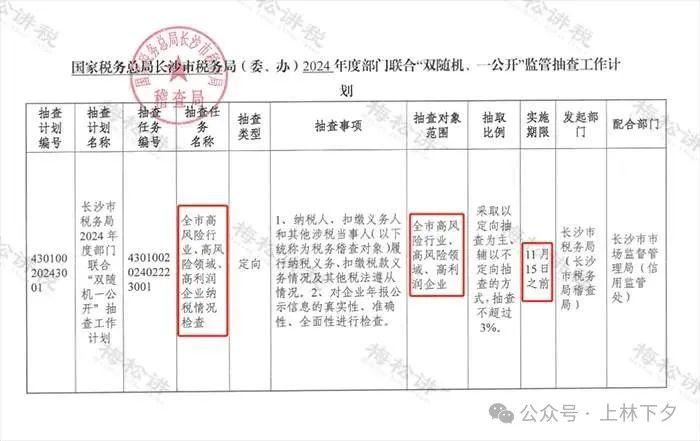 2024年税务稽查开始/多地税务局通知双抽查开始