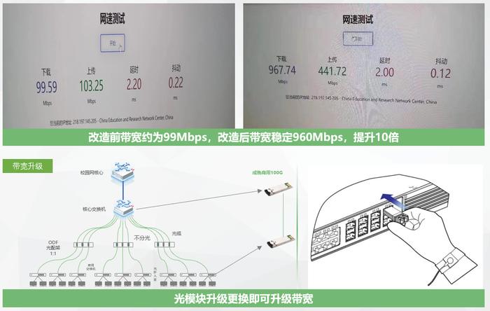 彩光照耀知识殿堂，湖北双一流名校图书馆实现数字化飞跃