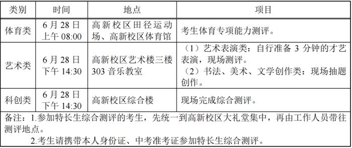 柳高、铁一等学校最新发布！柳州的家长看过来