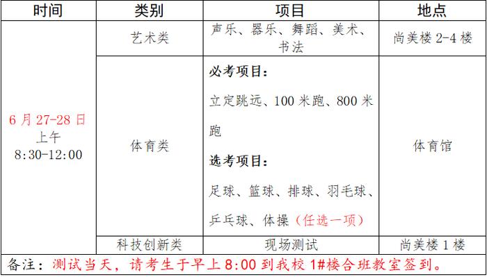 柳高、铁一等学校最新发布！柳州的家长看过来