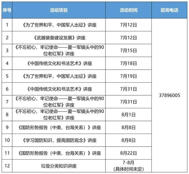 超丰富！中山街道未成年人暑期活动上线，快来看看