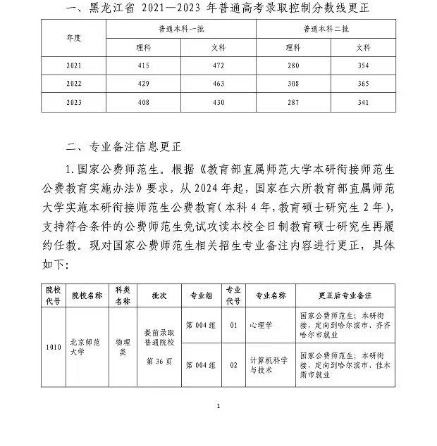 注意！黑龙江省2024年全国普通高等学校招生计划有更正