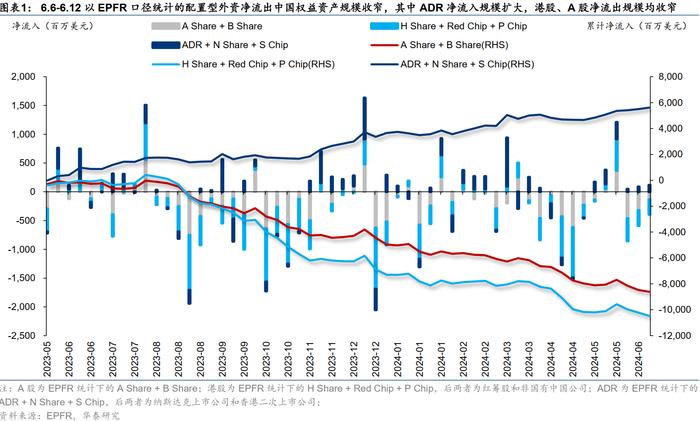 港股市场反弹将至？机构称交易情绪降温或已较充分