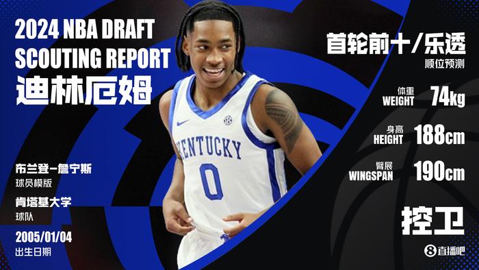 💚NBA“小绿屋”邀请全部确定：25人收到！扎克-埃迪拒绝