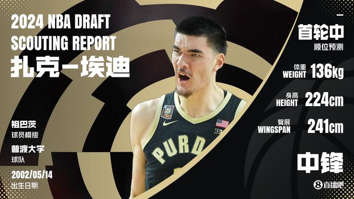 💚NBA“小绿屋”邀请全部确定：25人收到！扎克-埃迪拒绝