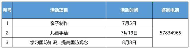 超丰富！中山街道未成年人暑期活动上线，快来看看