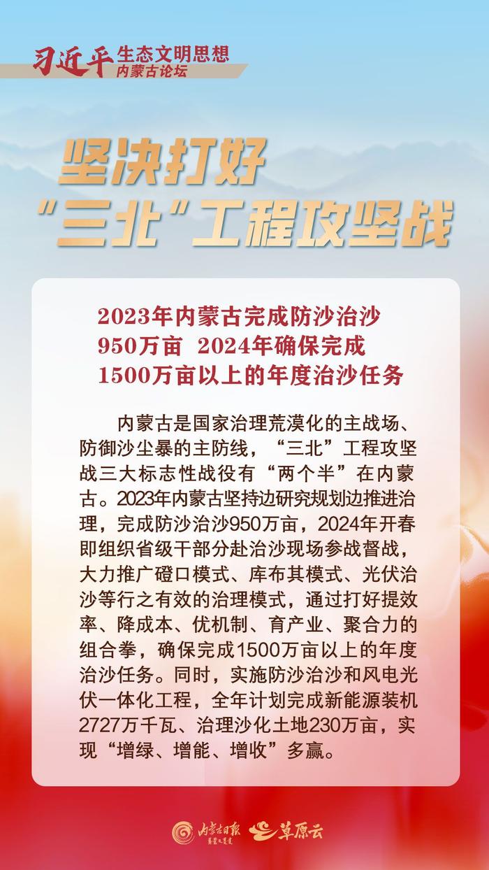 六大成效！自治区党委书记孙绍骋这样介绍内蒙古生态文明建设