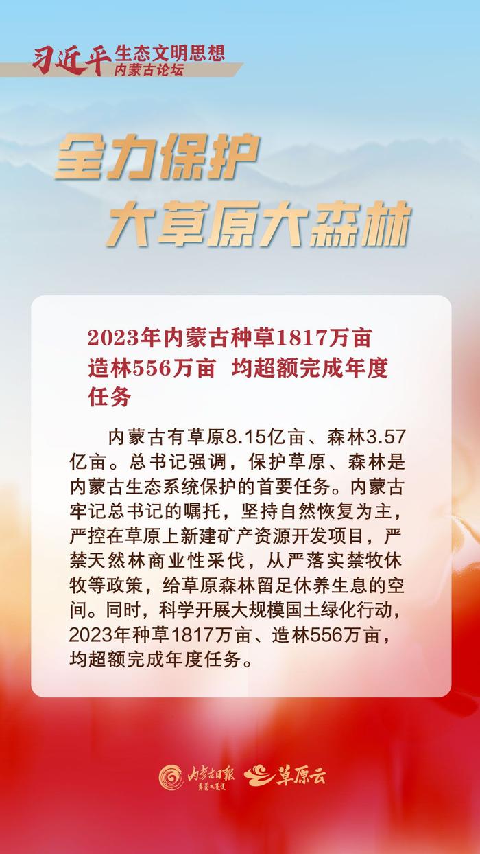 六大成效！自治区党委书记孙绍骋这样介绍内蒙古生态文明建设