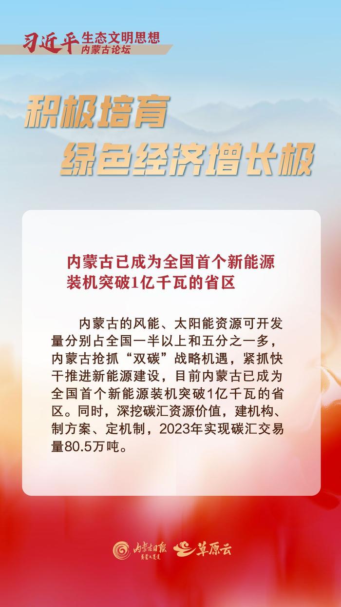 六大成效！自治区党委书记孙绍骋这样介绍内蒙古生态文明建设