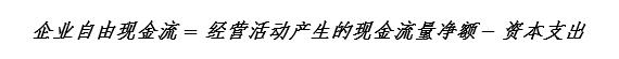 投资研究 | 追溯企业价值本源——华证自由现金流100指数