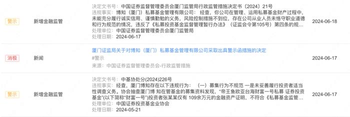 干啥了？博知私募同时引起监管，中基协警告！