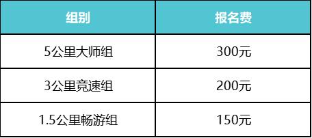 短距离畅游，长距离竞速！9月21日福建东山岛，一场痛快的海游等你来体验