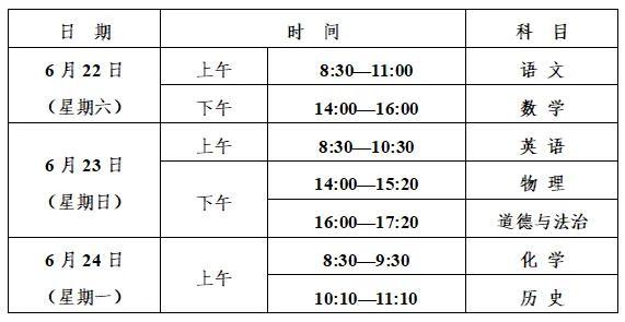 西安发布2024年初中学业水平考试与高中阶段学校招生工作意见