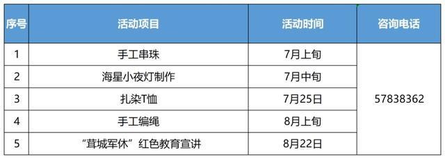 超丰富！中山街道未成年人暑期活动上线，快来看看